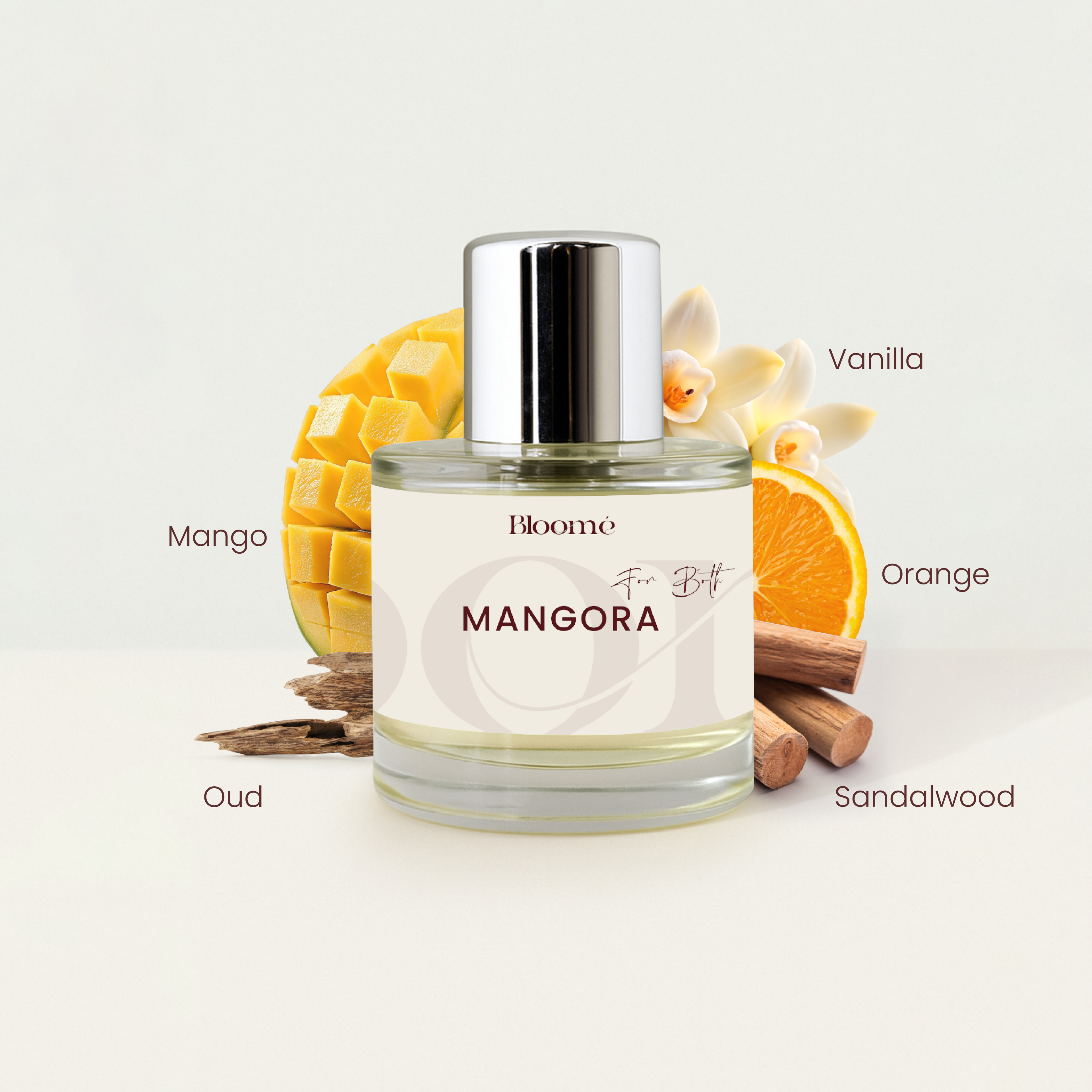 Mangora